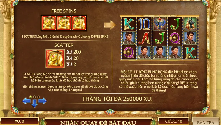 Slot Game Book Of Dead Tại BomWin Chuyến Phiêu Lưu Khám Phá Kho Báu Bí Ẩn Đỉnh Cao