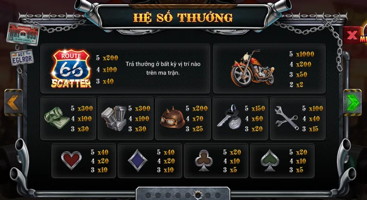 Chinh Phục Thử Thách Cùng Slot Game Cung Đường Bão Táp Tại BomWin Đỉnh Cao
