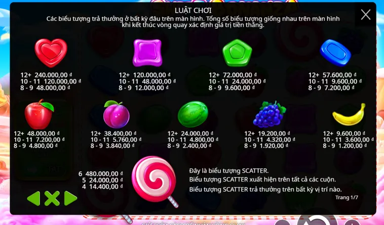 Khám Phá Sức Hút Tuyệt Vời Của Slot Game Sweet Bonanza Tại BomWin Ngay Hôm Nay